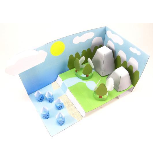 Water Cycle